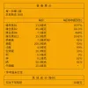 B群緩釋雙層錠2入組